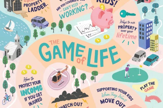 Informed Investor Partners Life Game